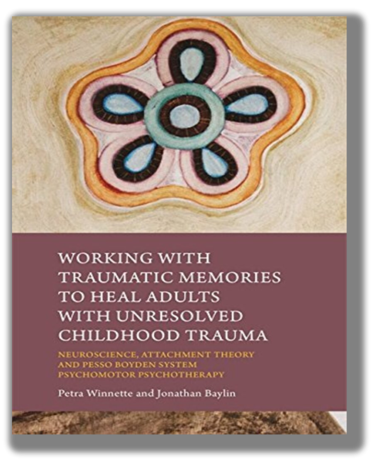 Working with Traumatic Memories to Heal Adults with Unresolved ...